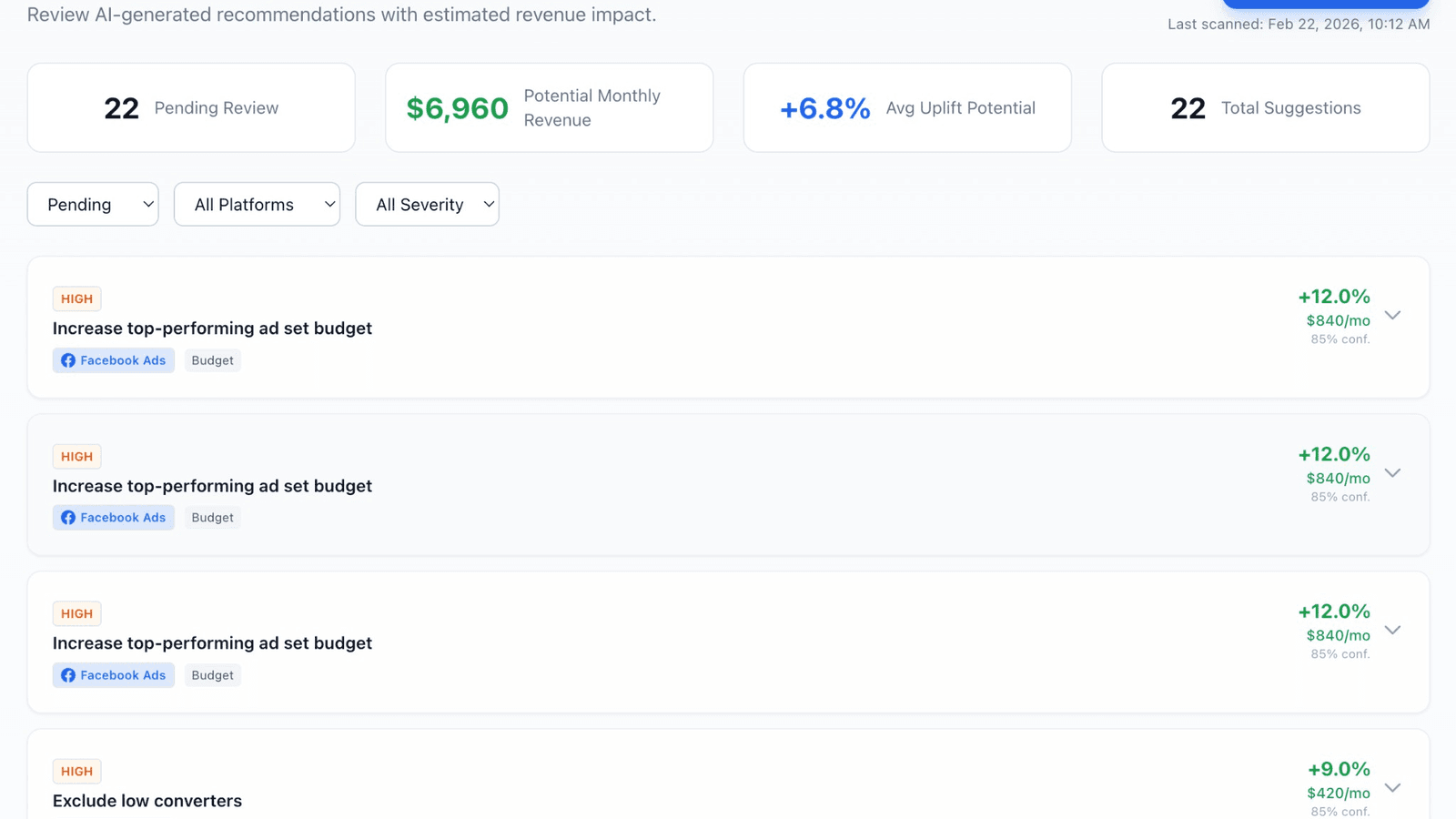 Optimization Suggestions list with summary cards for pending review, potential monthly revenue and average uplift, followed by high-priority suggestion rows showing platform, category, uplift percentage and confidence.